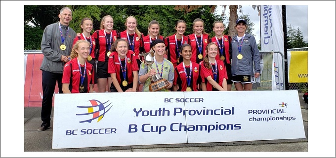 2019 Provincial B Cup teams